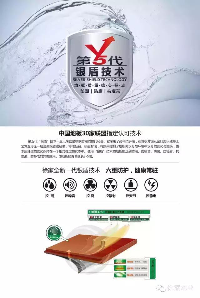 徐家木業】地板之“領創科技”